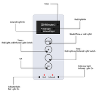 Pro LED Infrared & Red Light Therapy 750 Maxi