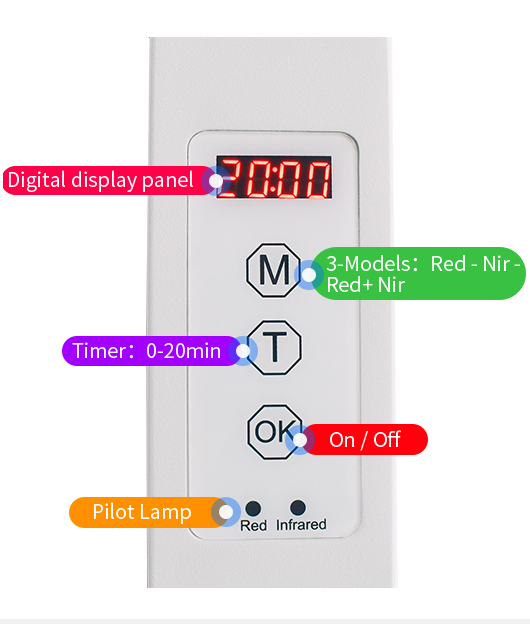 Pro LED Infrared & Red Light Therapy 300 With Stand