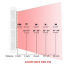 Pro LED Infrared & Red Light Therapy 750 Maxi